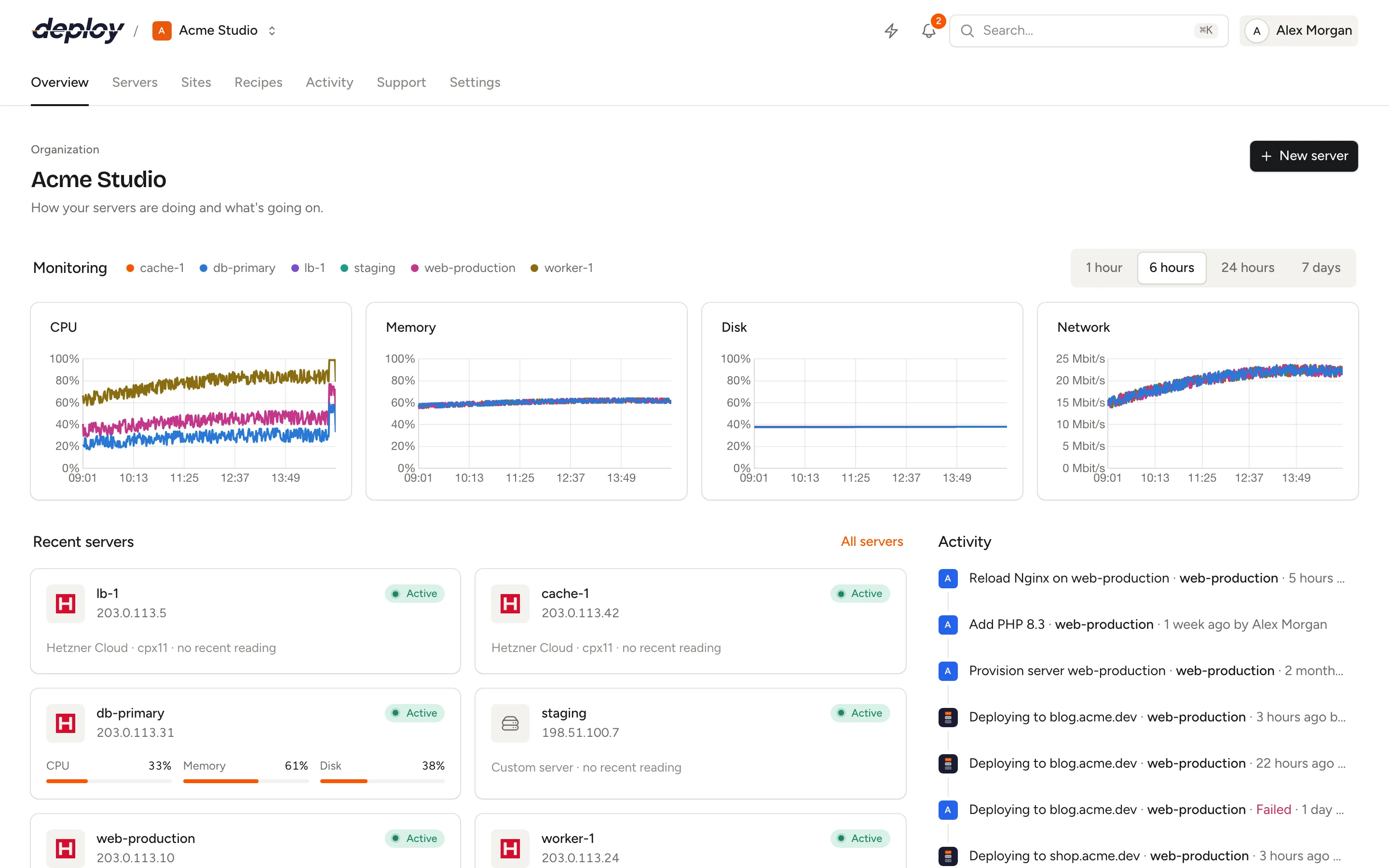 The organization overview with monitoring, recent servers and sites, and recent activity