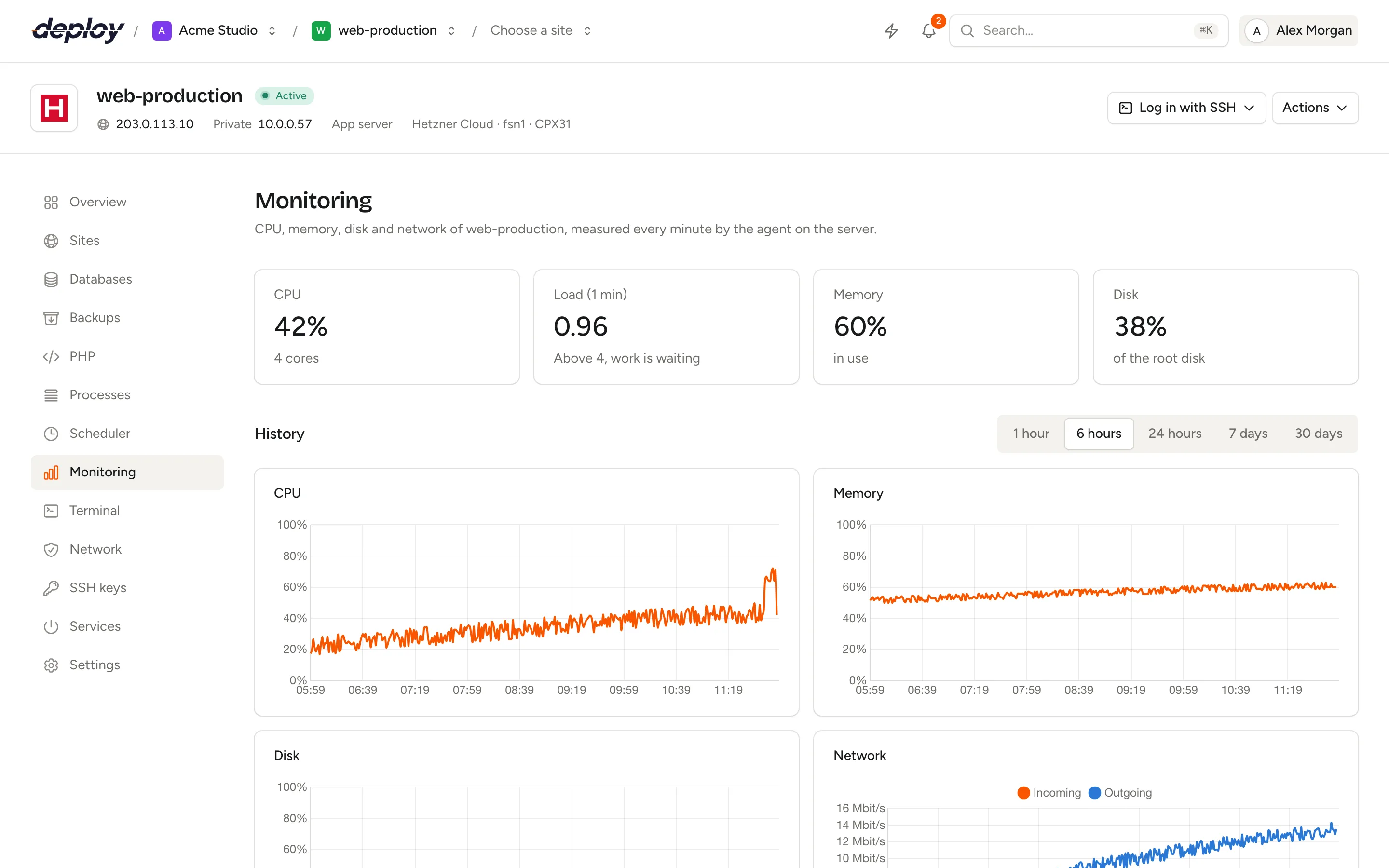 The Monitoring page of a server with CPU, load, memory and disk figures, history charts, a list of monitors and a heartbeat with its ping URL