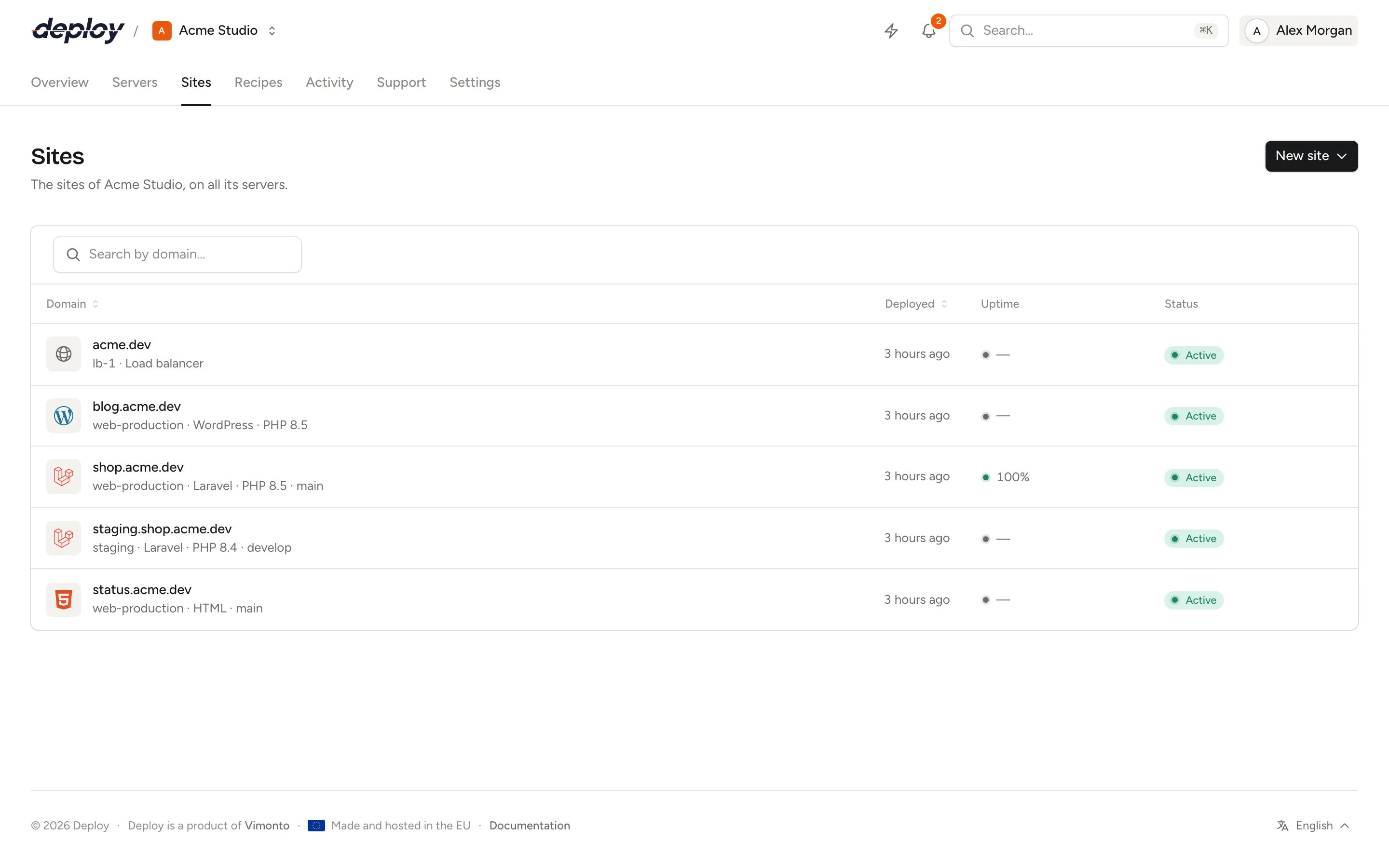 The organization's Sites list with each site's server, framework, last deploy and status