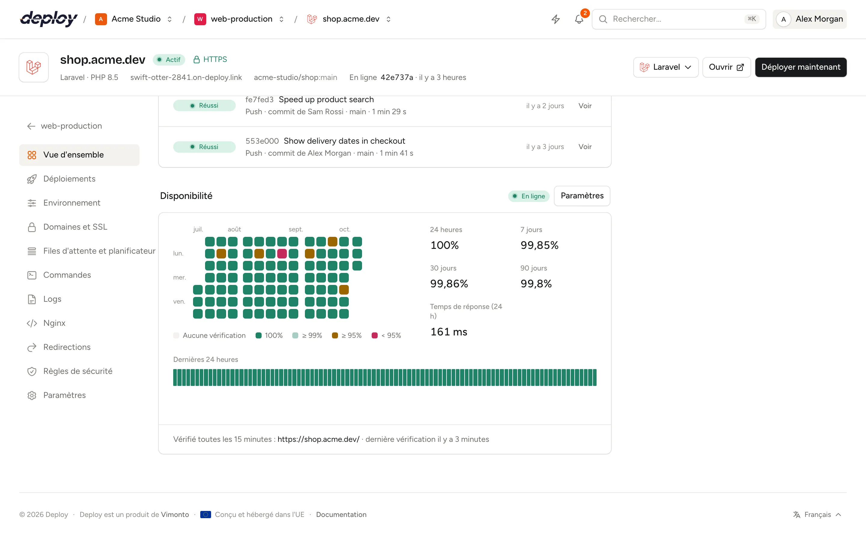 Le panneau Disponibilité d'un site avec son statut, ses pourcentages de disponibilité, une grille de 90 jours et une bande des dernières 24 heures