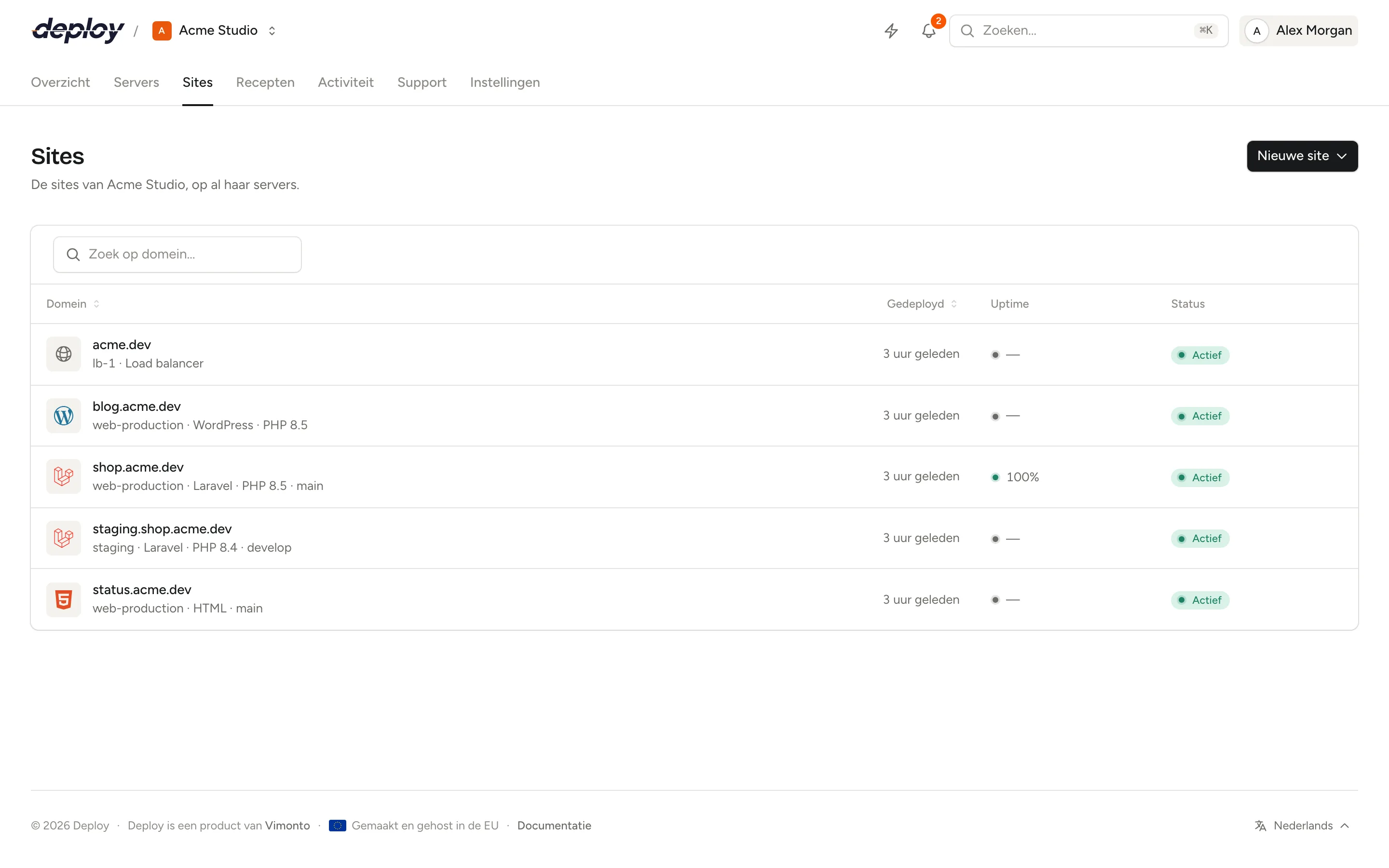 De lijst Sites van de organisatie met per site de server, het framework, de laatste deploy en de status